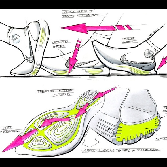 Nike NWOB Lunar Epic Flyknit High Top Running Shoe in RARE Color Combo Size 8.5 - Picture 7 of 14